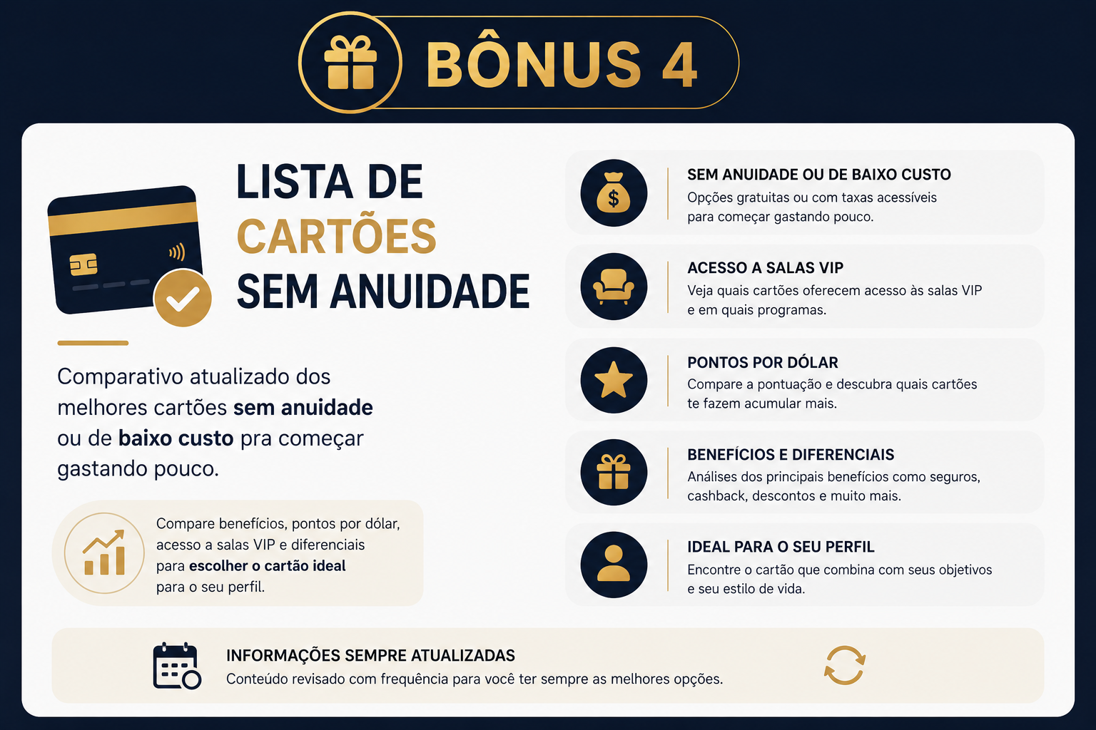 Bônus 4 — Lista de cartões sem anuidade